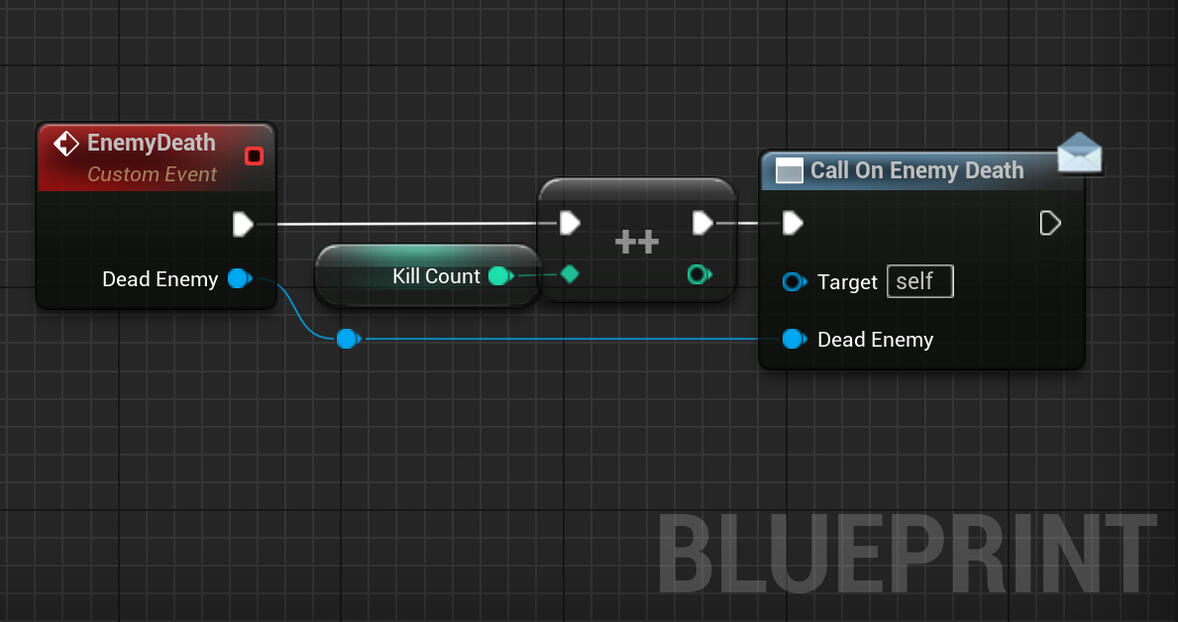 On Enemy Death event dispatcher