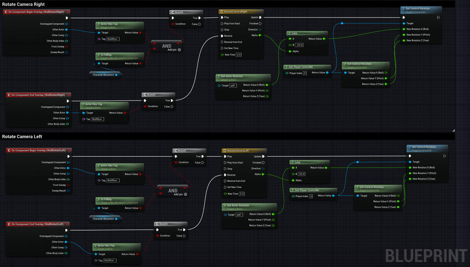 Rotate Player Camera while wall-running