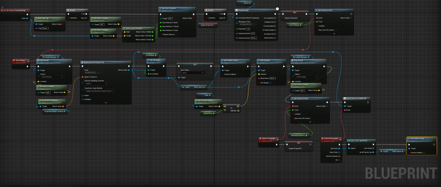 Pawn Sensing and shooting logic