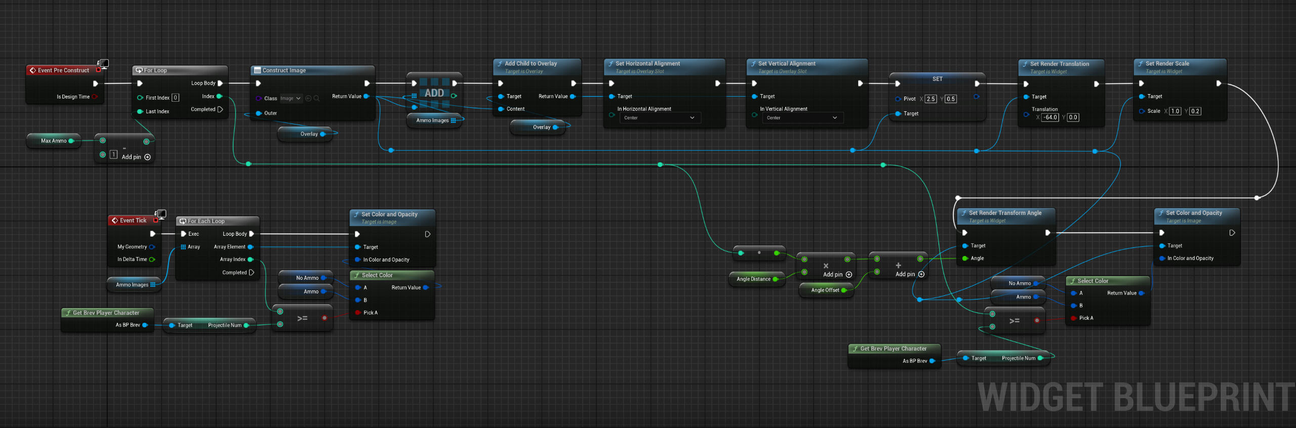 Ammo Widget Blueprint